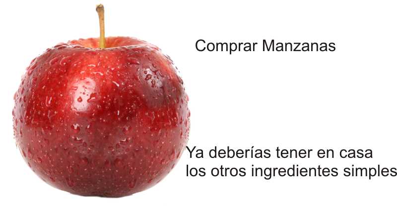 ingredientes para la tarde de manzana