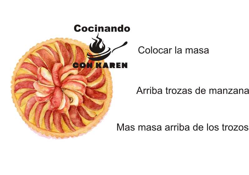 Preparación de la tarta de manzana